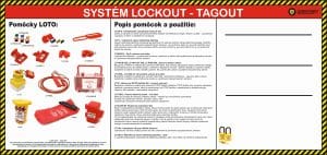 Lockout Tagout LOTO skupinový uzamykací box